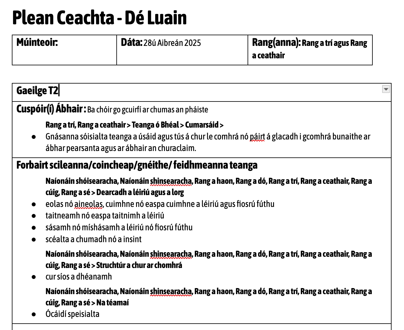 Easter Review Lesson Plan