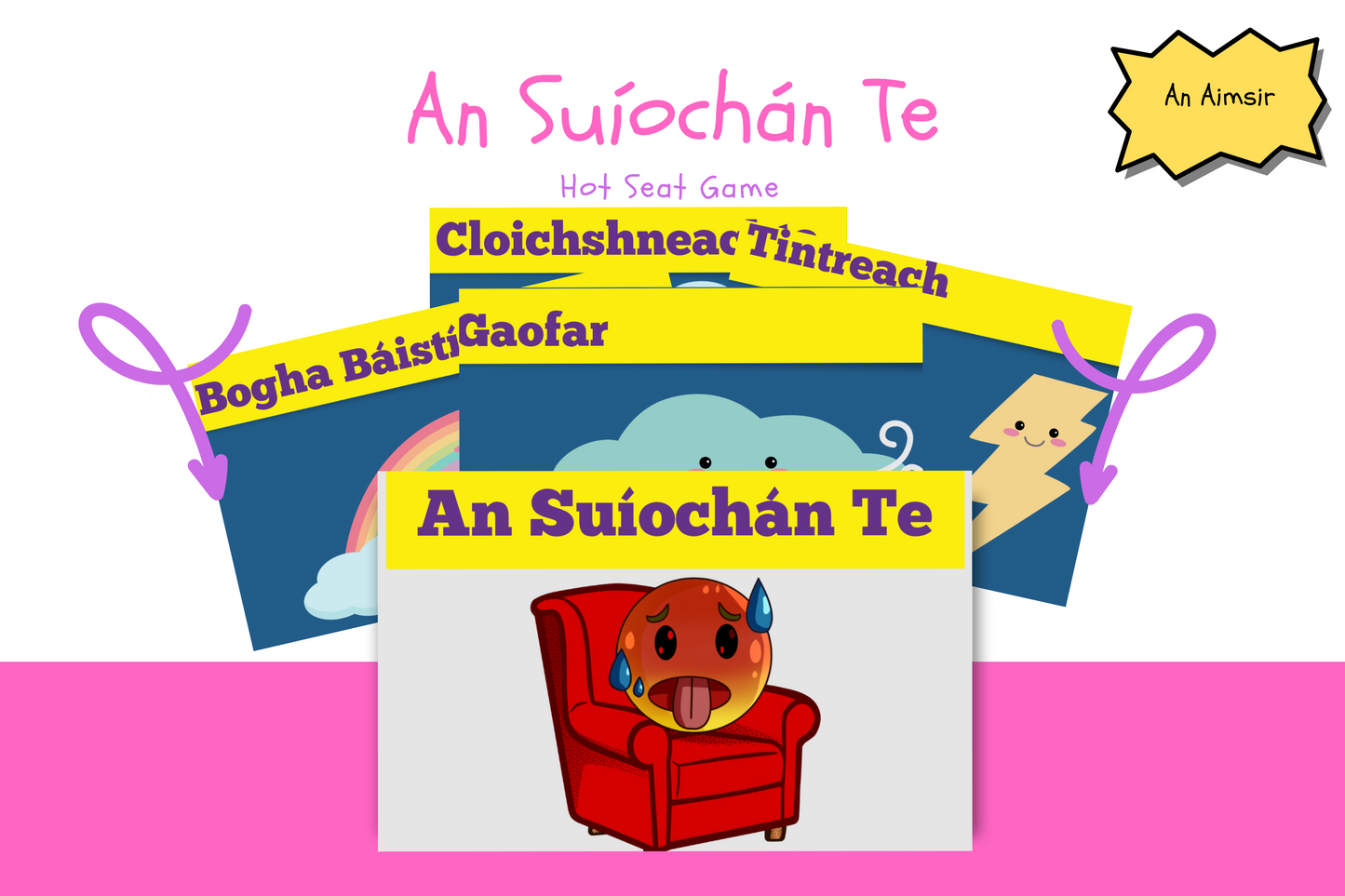 Cluiche - An Suíochán Te - Aimsir / Hot Seat Game - Weather